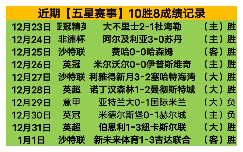独家揭秘,金玟哉口腔,肌肉困扰,开云体育,开云体育官网,开云体育app,开云体育平台,KAIYUN,SPORTS,kaiyun登录入口