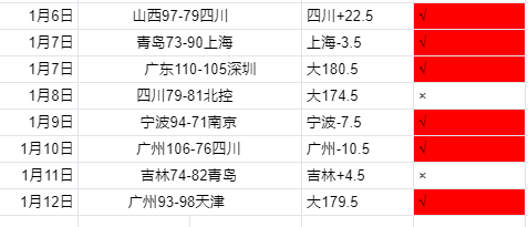 东契奇三双,神勇,詹姆斯助力,开云体育,开云体育官网,开云体育app,开云体育平台,KAIYUN,SPORTS,kaiyun登录入口