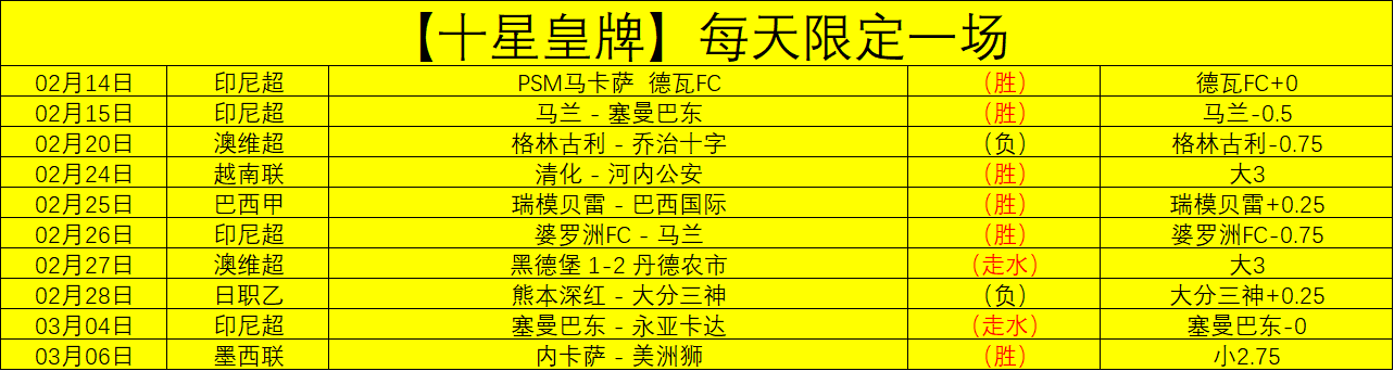 皇马客场对,阵黄潜交锋,记录,开云体育,开云体育官网,开云体育app,开云体育平台,KAIYUN,SPORTS,kaiyun登录入口