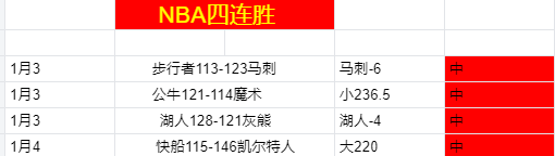 徐一璠,杨钊煊女双,四强晋级,开云体育,开云体育官网,开云体育app,开云体育平台,KAIYUN,SPORTS,kaiyun登录入口