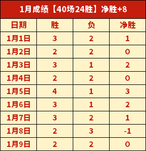 伊斯坦布尔,昨日连战告,今夜土超再,开云体育,开云体育官网,开云体育app,开云体育平台,KAIYUN,SPORTS,kaiyun登录入口