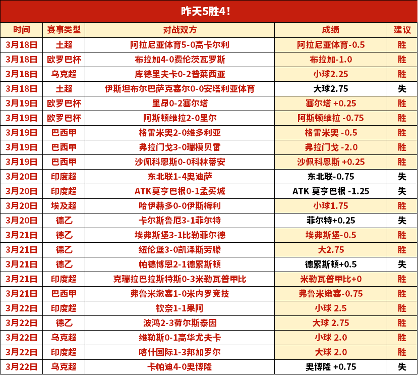 妖狐,六连败步行,者客场对阵,开云体育,开云体育官网,开云体育app,开云体育平台,KAIYUN,SPORTS,kaiyun登录入口