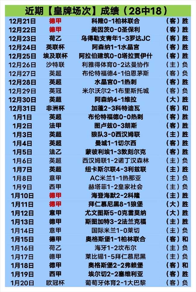 滕哈赫,奥纳纳自律,严格,开云体育,开云体育官网,开云体育app,开云体育平台,KAIYUN,SPORTS,kaiyun登录入口