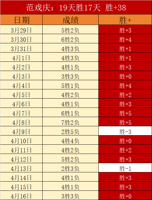 江苏肯帝亚,山西汾酒股,期号专家质,开云体育,开云体育官网,开云体育app,开云体育平台,KAIYUN,SPORTS,kaiyun登录入口