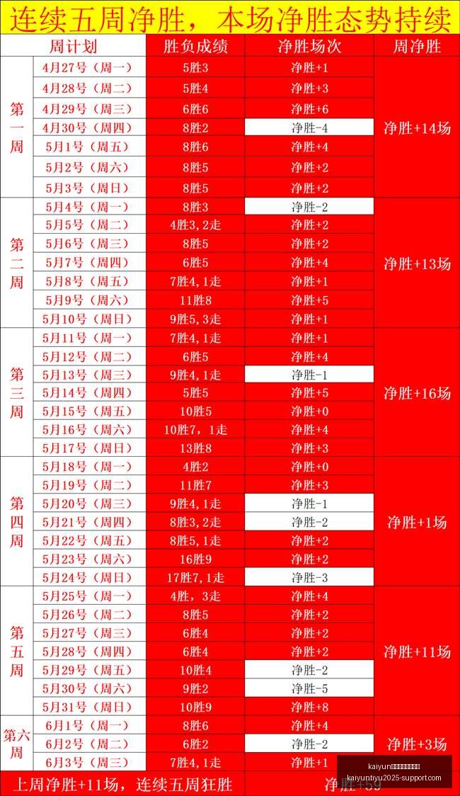 风暴归来,火花客场挑,战能否逆袭,开云体育官网,开云体育全站,开云体育平台,开云体育代理,开云娱乐