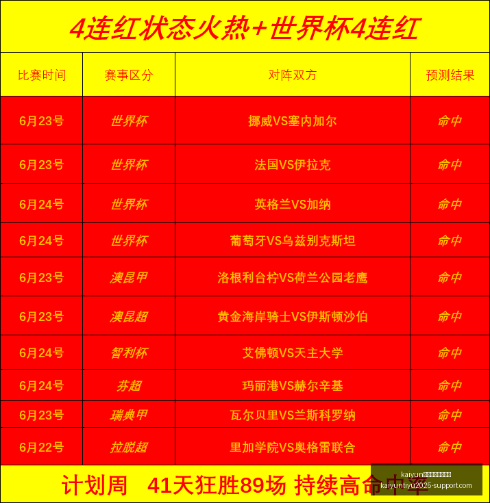 体育全站体,育平台,kaiyun体育全站体育平台,开云体育官网,开云体育全站,开云体育平台,开云体育代理,开云娱乐