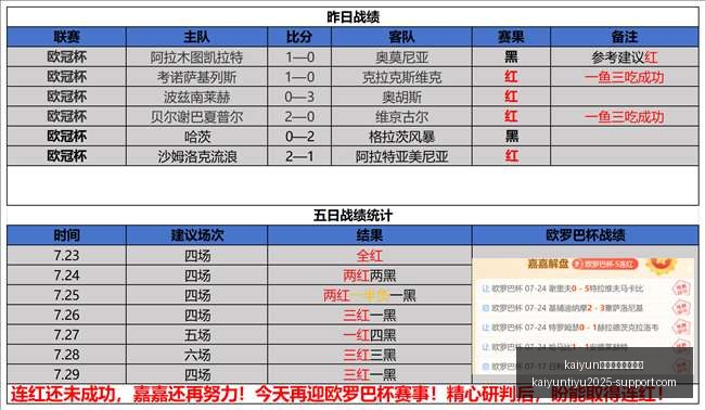 体育全站体,育平台,kaiyun体育全站体育平台,开云体育官网,开云体育全站,开云体育平台,开云体育代理,开云娱乐