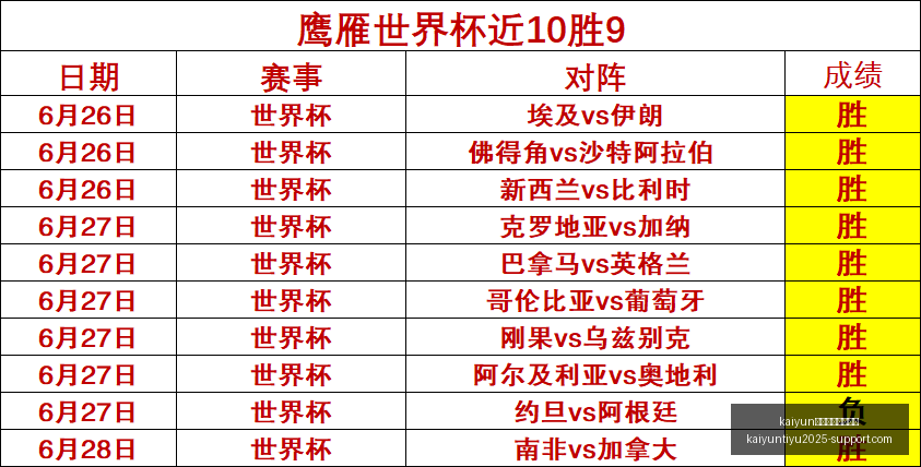体育全站体,育平台开云,体育全站数,开云体育官网,开云体育全站,开云体育平台,开云体育代理,开云娱乐