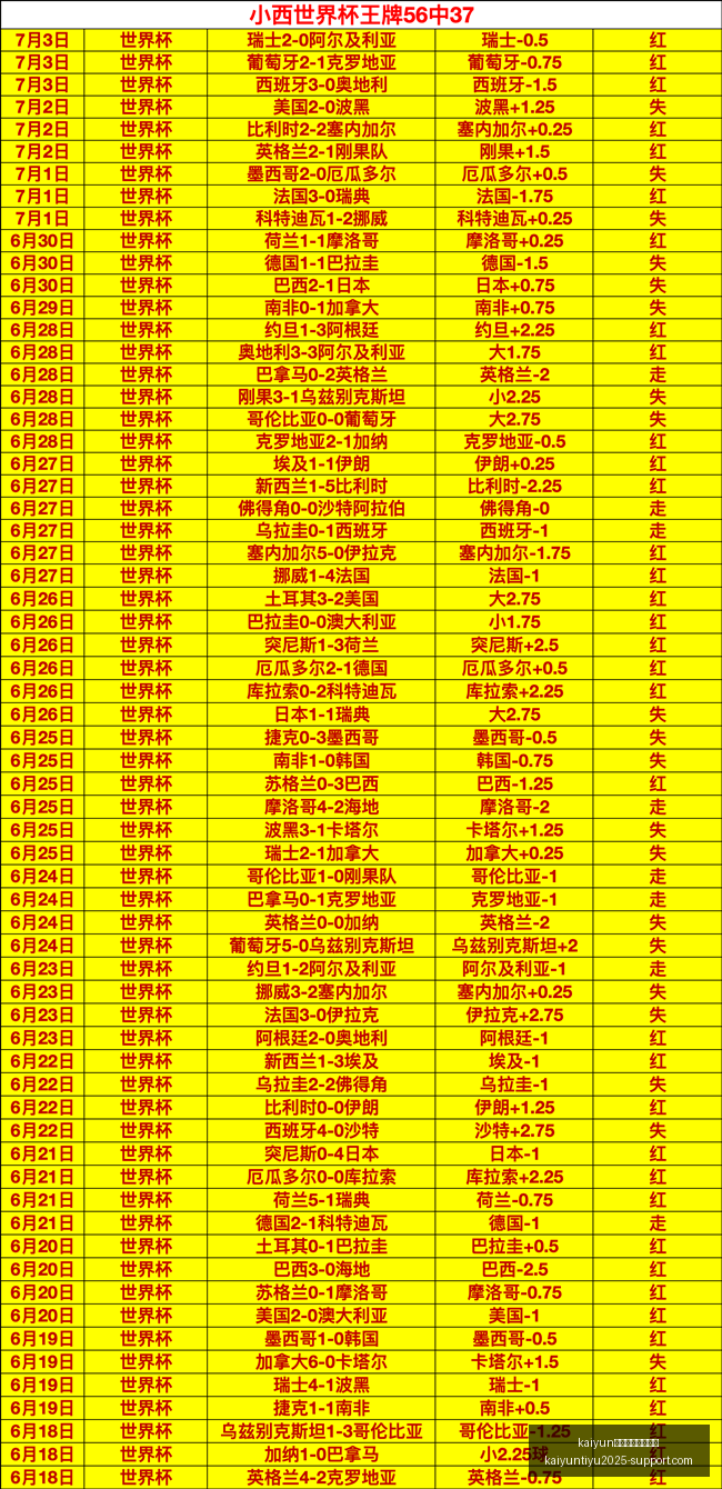 体育全站体,育平台,kaiyun体育全站体育平台,开云体育官网,开云体育全站,开云体育平台,开云体育代理,开云娱乐