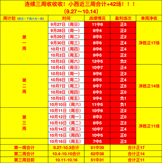 天堂韩服年度大更新：全新玩法大斗士职业全面革新指南