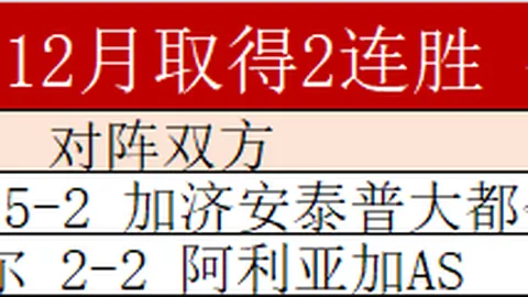 苏炳添勇夺全国室内田径赛60米冠军，山东选手包揽亚军季军