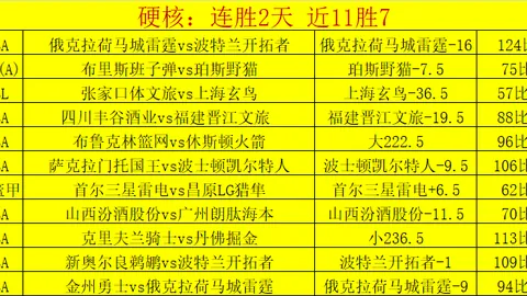 沙特王室豪送球員每人950萬元人名幣勞斯萊斯豪车