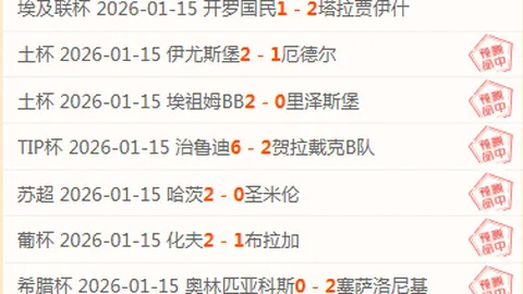 皇马客场对阵黄潜交锋记录：近8场仅胜1场