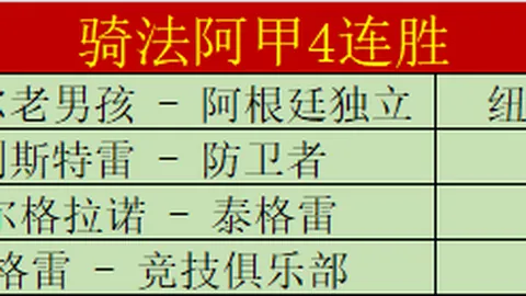 中国队勇夺亚冬会自由式滑雪空中技巧混合团体金牌！