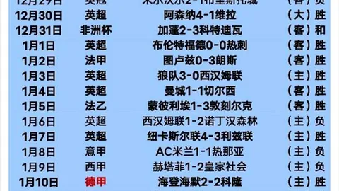 滕哈赫：奥纳纳自律严格，当前表现有待加强