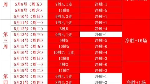 风暴归来，火花客场挑战能否逆袭终极指南解析