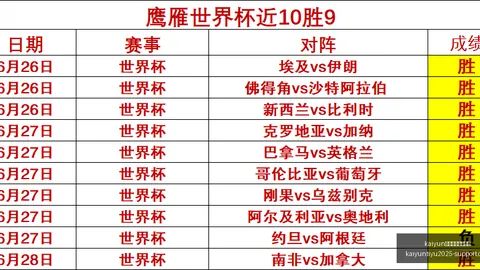 kaiyun体育全站体育平台开云体育全站数据冲到1301
