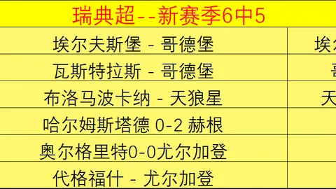 体育全站体育平，开云体育平台，台 081433 22