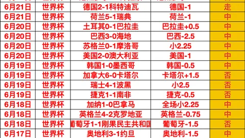 体育全站体育平台 081431 63